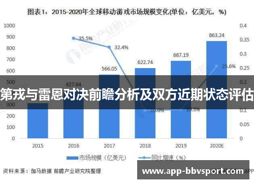 第戎与雷恩对决前瞻分析及双方近期状态评估